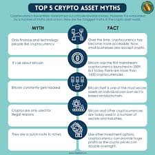 Open a new sofi digital assets llc account and buy at least $10 worth of any cryptocurrency within 7 days. Feelium On Twitter Have A Look At The 5 Biggest Myths In The Crypto Asset World Bitcoin Cryptocurrency Blockchain Btc Ethereum Money Trading Bitcoinmining Cryptocurrencies Investing Eth Entrepreneur Investment Invest Trader Bitcoinnews