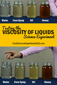 Viscosity Of A Liquid Experiment