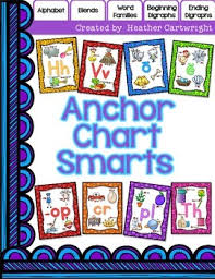Anchor Chart Smarts Alphabet Word Families Blends Digraph Anchor Charts