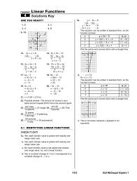 Linear Functions 4