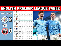 epl table standings today epl results