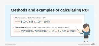 What Is Roi How To Calculate Return On