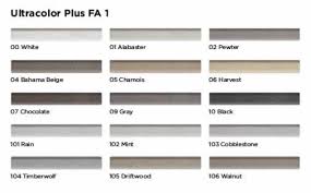 Mapei Ultracolor Plus Fa Rapid Setting Grout