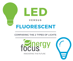 Led Tube Lighting Vs Fluorescent Tube Lighting Energy Focus