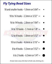 Size Chart Of Fly Tying Beads Fly Tying Fly Fishing Fly