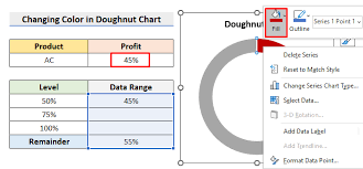 in excel doughnut chart