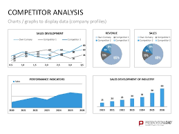 Competitive Analysis Powerpoint Template Magdalene Project Org