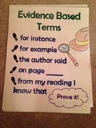 Evidence Based Terms Poster And Anchor Chart Evidence