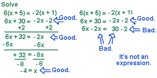 Equation Vs Expression