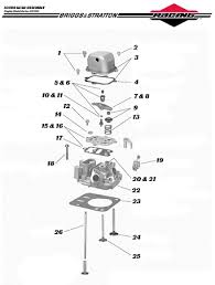 Cylinder Head Gasket Diagram 23