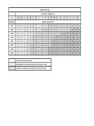 Wind Chill Chart 5 Free Templates In Pdf Word Excel Download