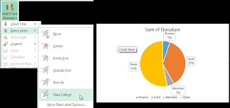 create outstanding pie charts in excel