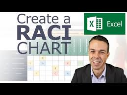 how to make a raci chart in excel you