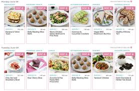 meal plan supports pcos