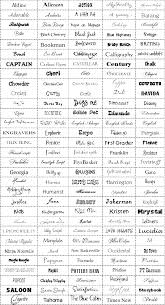 Tons Of Silhouette Sayings And A Font Chart Fonts