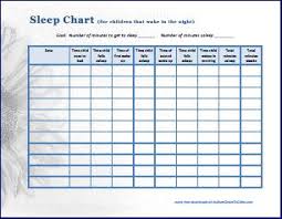 How To Cure Snoring During Sleep Sleep Chart For Adults