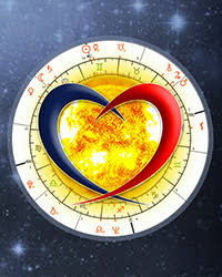 Love Compatibility Horoscope Calculator Match By Date Of
