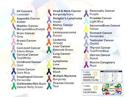 Printable Cancer Awareness Color Chart Theflawedqueen Com