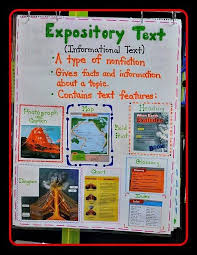 Expository Nonfiction Anchor Chart Reading Anchor Charts