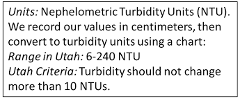 Turbidity Tube