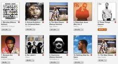 38 Best Christian Hip Hop Charting Images Hip Hop Charts