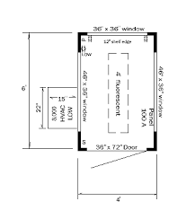 Guard House Design Layouts