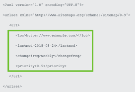 how to use xml sitemaps to boost seo