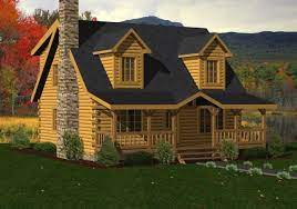 Home Designs Up To 2000 Square Feet