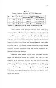 Maybe you would like to learn more about one of these? Http Repository Um Palembang Ac Id Id Eprint 1498 1 Skripsi1292 1801065929 Pdf