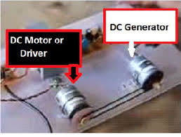 an overunity generator using two motors