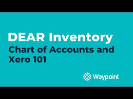Videos Matching How To Set Up Chart Of Accounts In Xero