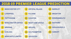 espn predict 2018 19 premier league