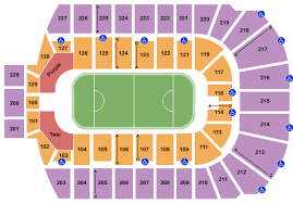 Blue Cross Arena Seating Chart Rochester