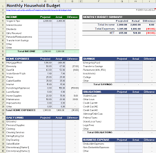 50 Free Excel Templates To Make Your Life Easier Updated