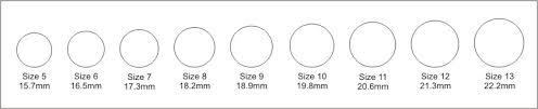 Ring Size Chart Helping You To Choose The Best Ring