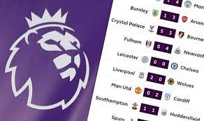 See the latest fixtures for the england premier league 2020/21 at scorespro.com. Inside Story Of How The Premier League Generates Fixtures For 2019 20 Football Sport Express Co Uk