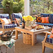Our Outdoor Furniture Ing Guide For