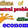The Central Economic Problems