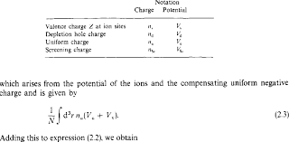 Notations For The Charge Densities And
