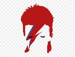 Discover and download free david bowie png images on pngitem. Color De Su Pared David Bowie Pumpkin Stencil Free Transparent Png Clipart Images Download