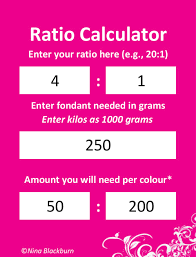 Pettinice Ratio Calculator Tool For Colour Mix Guide