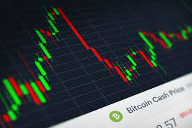 Bitcoin Cash Bch Price Chart Free Image Download
