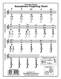 31 Abiding Soprano Sax Altissimo Chart