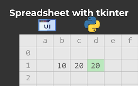 spreadsheet app with tkinter in python