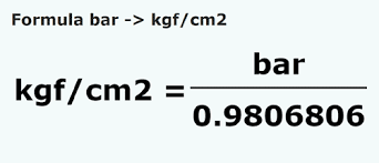 kilograms force per square centimeter