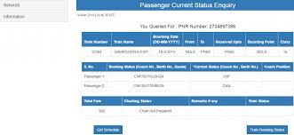 Railway Ticket Pnr Status Confirmation Pnr Status And Pnr