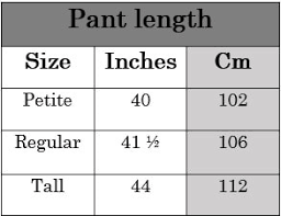 Sizing Fit