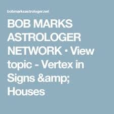 18 Best Astrology Images In 2017 Astrology Astrology
