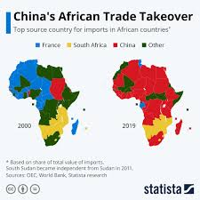 chart china s african trade takeover