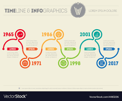Horizontal Infographic Timelines Web Template For Vector Image